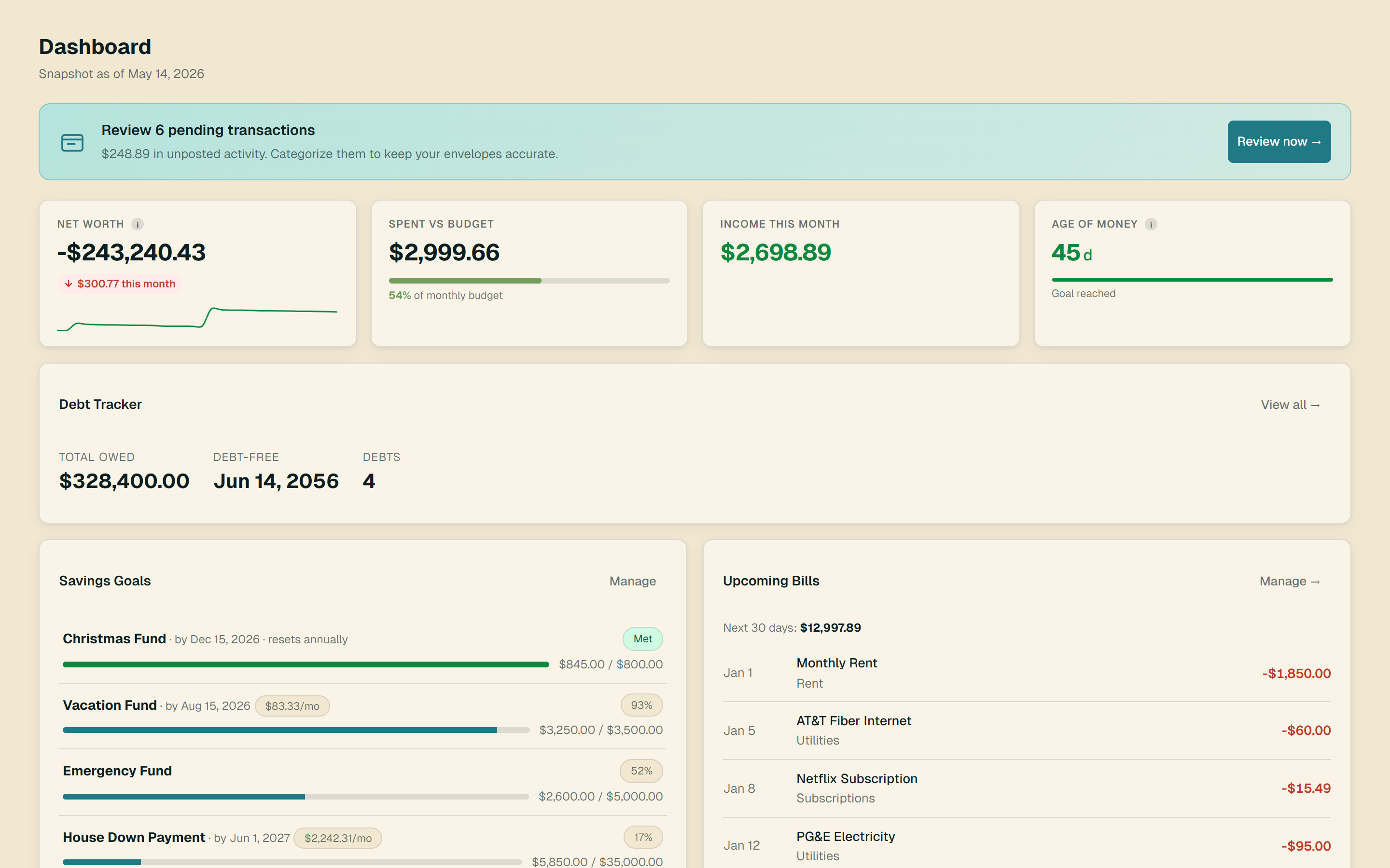 LazeeFish dashboard showing KPI cards, net worth, debt tracker, and savings goals